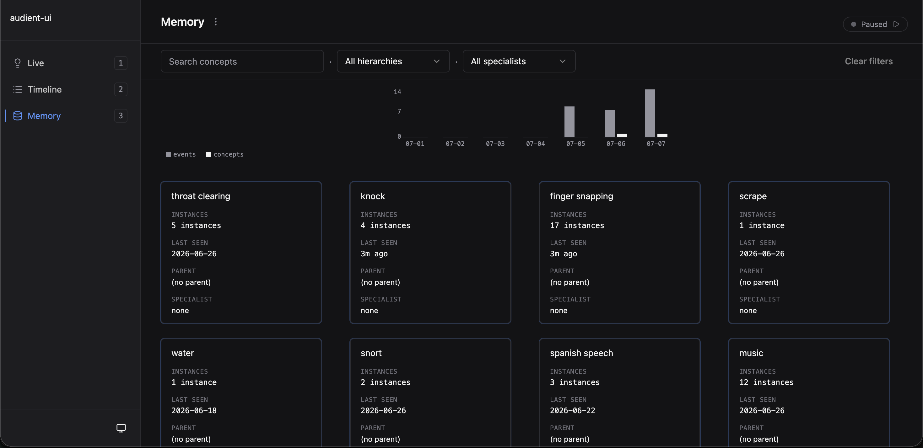 audient Memory surface: growth histogram at the top showing events and concepts per day, and a grid of concept cards below (throat clearing, knock, finger snapping, scrape, water, snort, spanish speech, music) each showing instance count, last seen, parent, and specialist