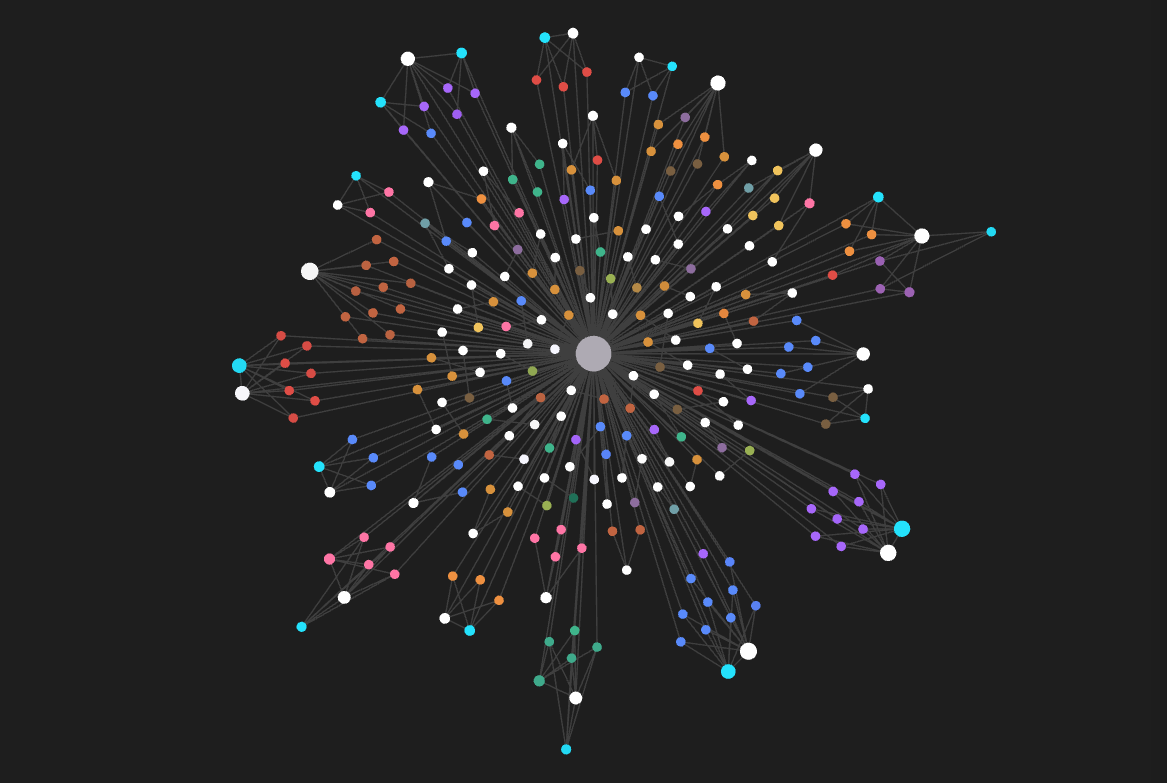 My Libby reading history, organized into the vault by the agent through the server: every book a note, tagged and linked into the graph